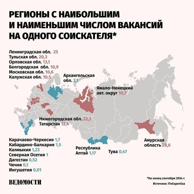 В России резко возрос дефицит работников tidttiqzqiqkdatf tidttiqzqiqkddrm khixhiekidtrmf