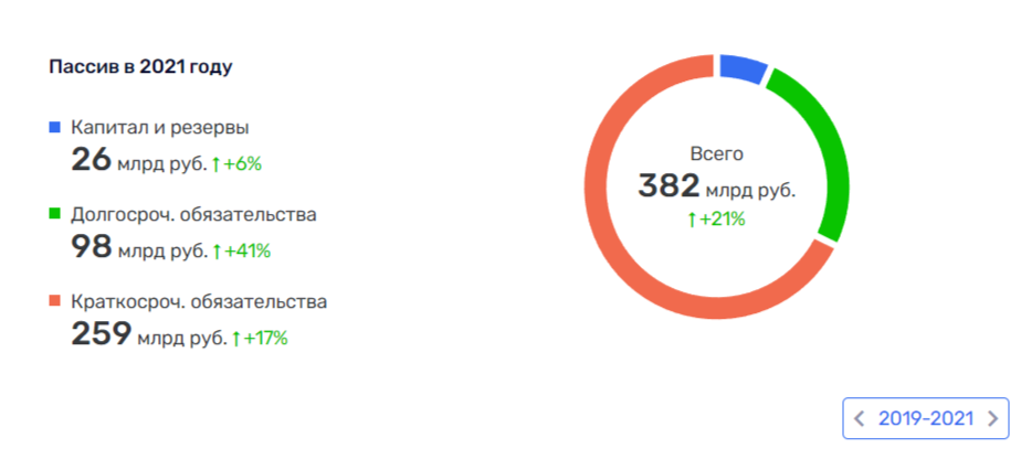 «Посылка» для Шадаева: не справился – уходи